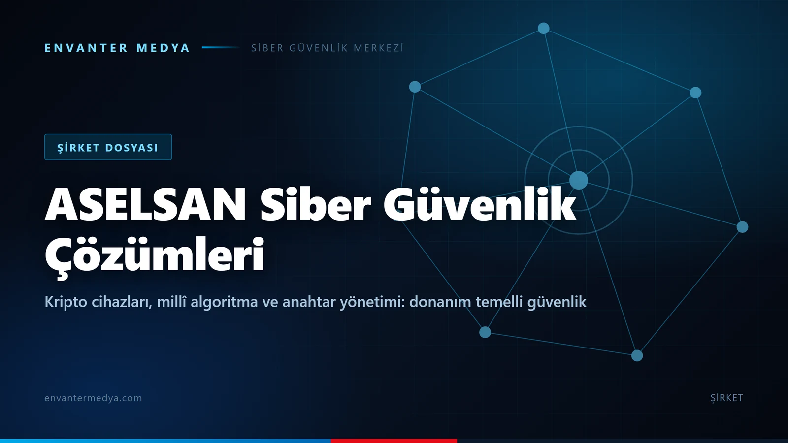 ASELSAN siber güvenlik çözümleri: kripto cihazları, millî algoritma ve anahtar yönetimi 1 ASELSAN siber güvenlik çözümleri: kripto cihazları, millî algoritma ve anahtar yönetimi