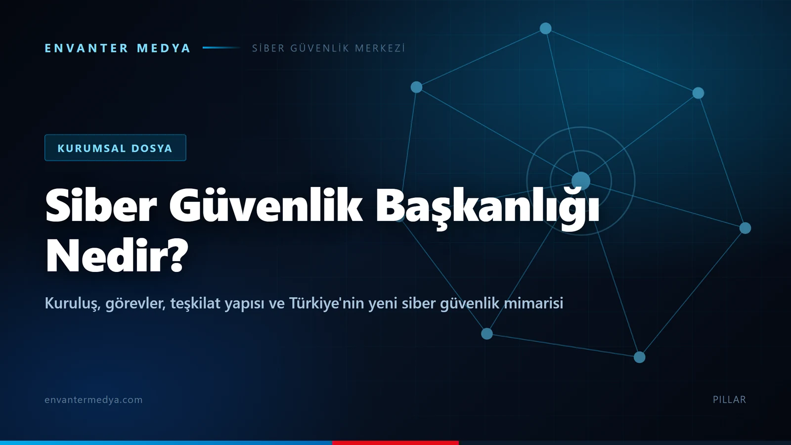 Siber Güvenlik Başkanlığı nedir? Görevleri, Başkanı ve Türkiye’nin yeni siber güvenlik yapısı