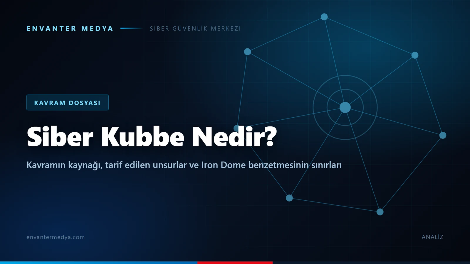 Siber Kubbe nedir? Ümit Önal’ın açıkladığı kavram ne anlama geliyor?