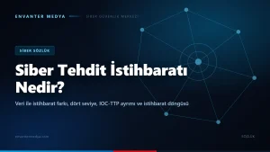 Siber tehdit istihbaratı nedir? Seviyeleri, kaynakları ve kurumlar için kullanımı