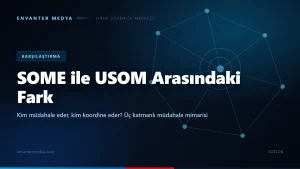 SOME ile USOM arasındaki fark nedir? Kim müdahale eder, kim koordine eder?