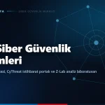 STM siber güvenlik çözümleri: Siber Füzyon Merkezi, CyThreat ve Z-Lab
