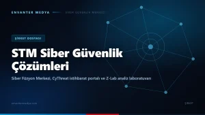 STM siber güvenlik çözümleri: Siber Füzyon Merkezi, CyThreat ve Z-Lab