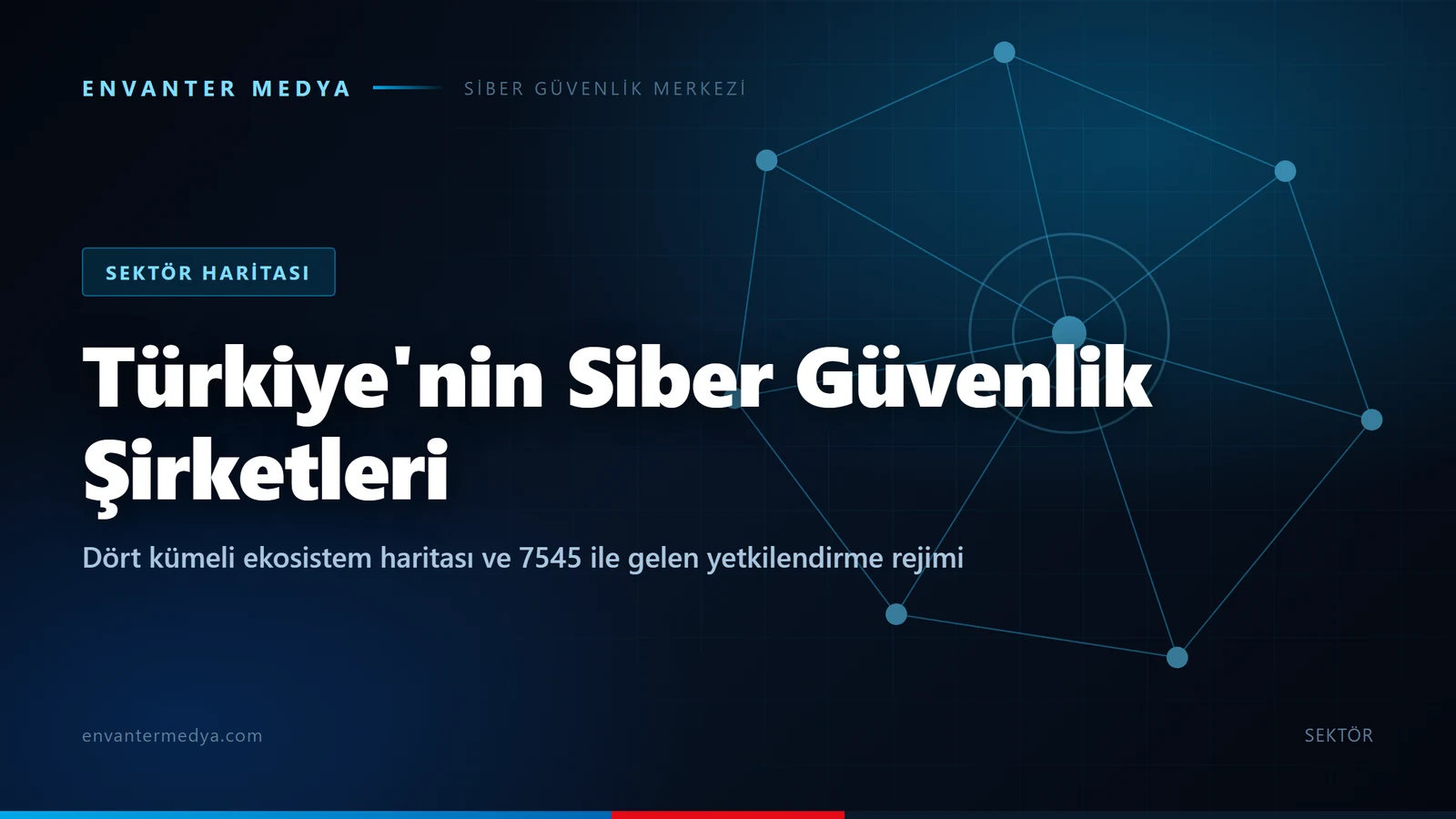 Türkiye'nin siber güvenlik şirketleri: ekosistem haritası ve yeni yetkilendirme rejimi 1 Türkiye’nin siber güvenlik şirketleri: ekosistem haritası ve yeni yetkilendirme rejimi