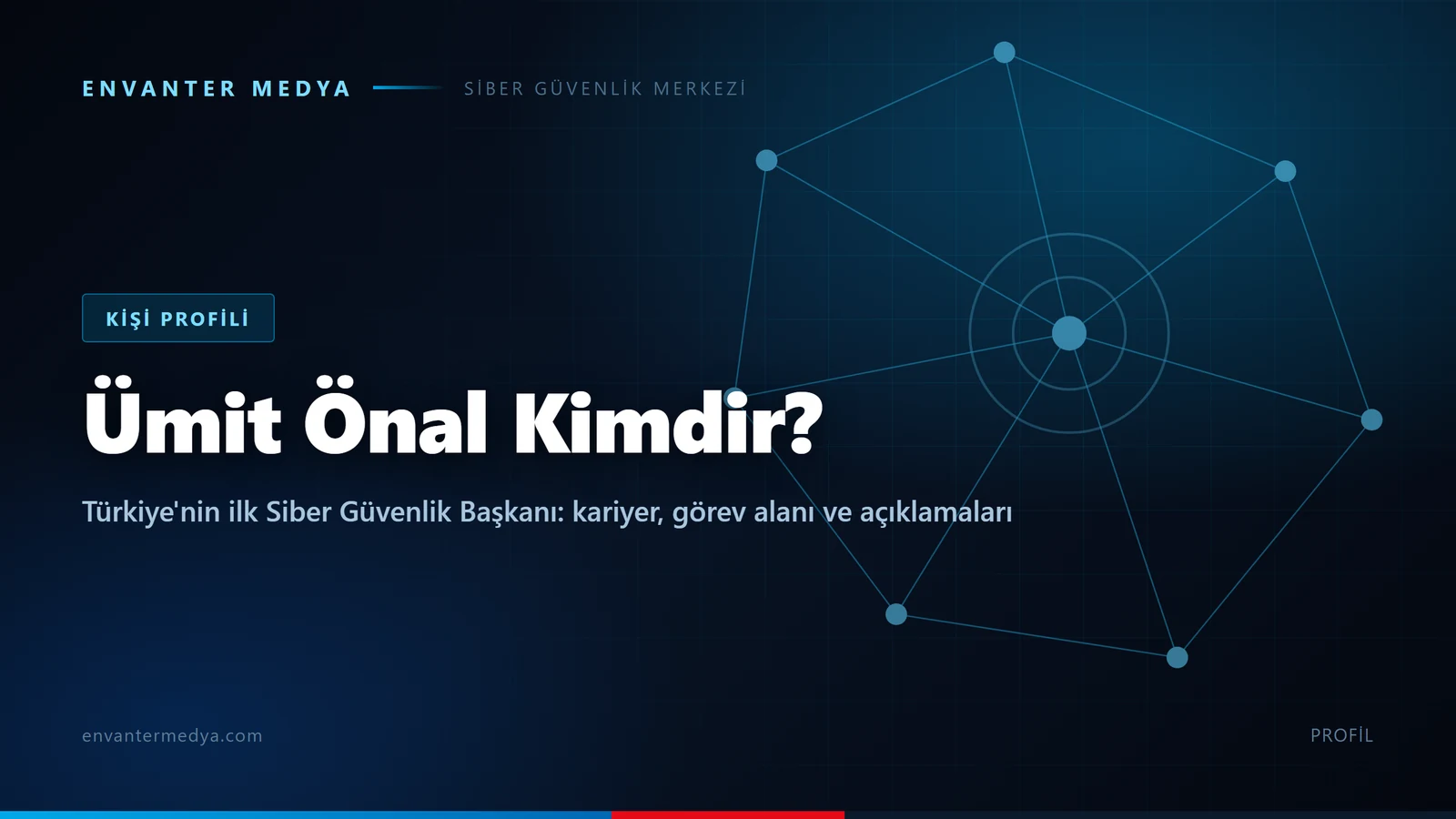 Ümit Önal kimdir? Siber Güvenlik Başkanı’nın kariyeri ve görevleri