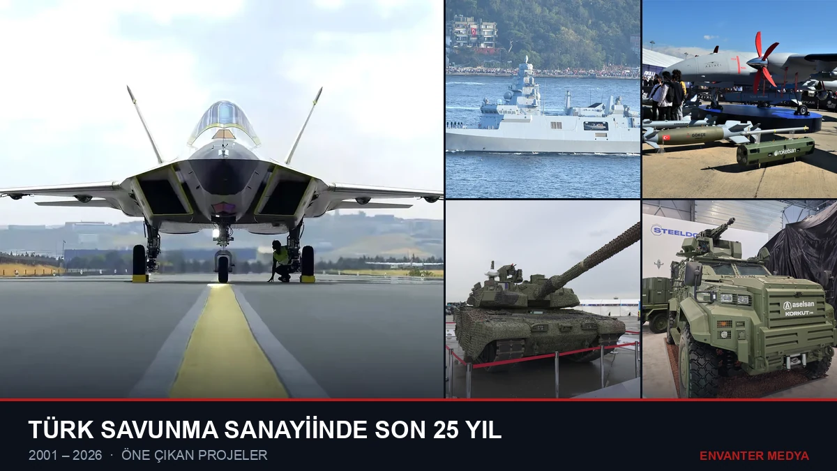 Türk Savunma Sanayiinde Son 25 Yılın Öne Çıkan Projeleri (2001–2026)