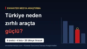Why Turkey Became One of the World’s Armored Vehicle Powerhouses