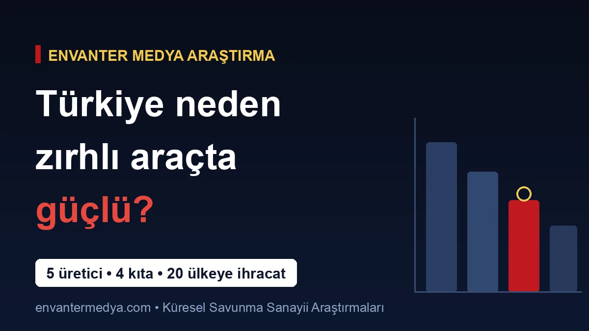 Why Turkey Became One of the World's Armored Vehicle Powerhouses 5 Why Turkey Became One of the World’s Armored Vehicle Powerhouses