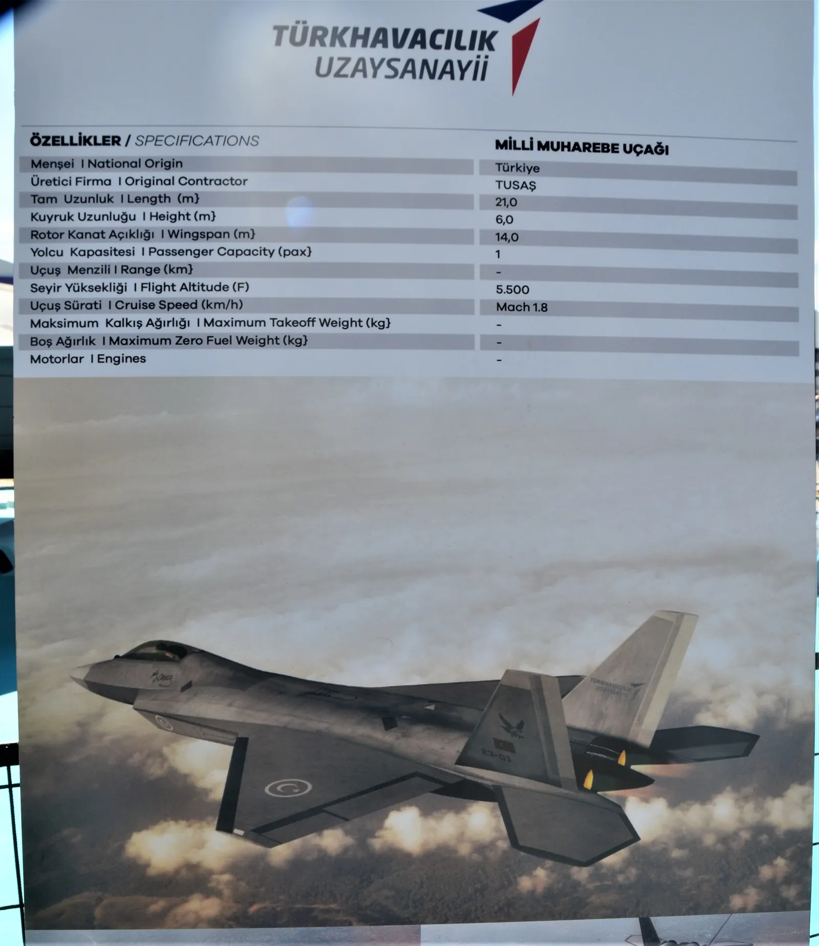 KAAN Rivals: F-35 vs KF-21 vs Su-57 Fighters Compared (2026) 5 A full-scale mock-up of the TAI TF-X (KAAN) at Teknofest 2021. KAAN's twin-engine, internal-weapons-bay stealth layout mirrors the design philosophy of rivals such as the F-35 and Su-57. Illustrative image. Source: Wikimedia Commons (CC BY-SA 4.0)