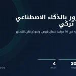 «رادارسان» التركية: 150 رادار مرور بالذكاء الاصطناعي في شمال قبرص ونموذج يناسب مدن الخليج