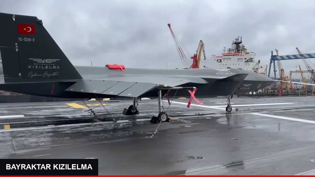 KIZILELMA and the Unmanned Combat Aircraft Projects: The One That Left the Demonstrator Graveyard