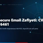 Cisco Secure Email Gateway’de kritik zafiyet: CVE-2026-76461 aktif istismarda, CISA KEV