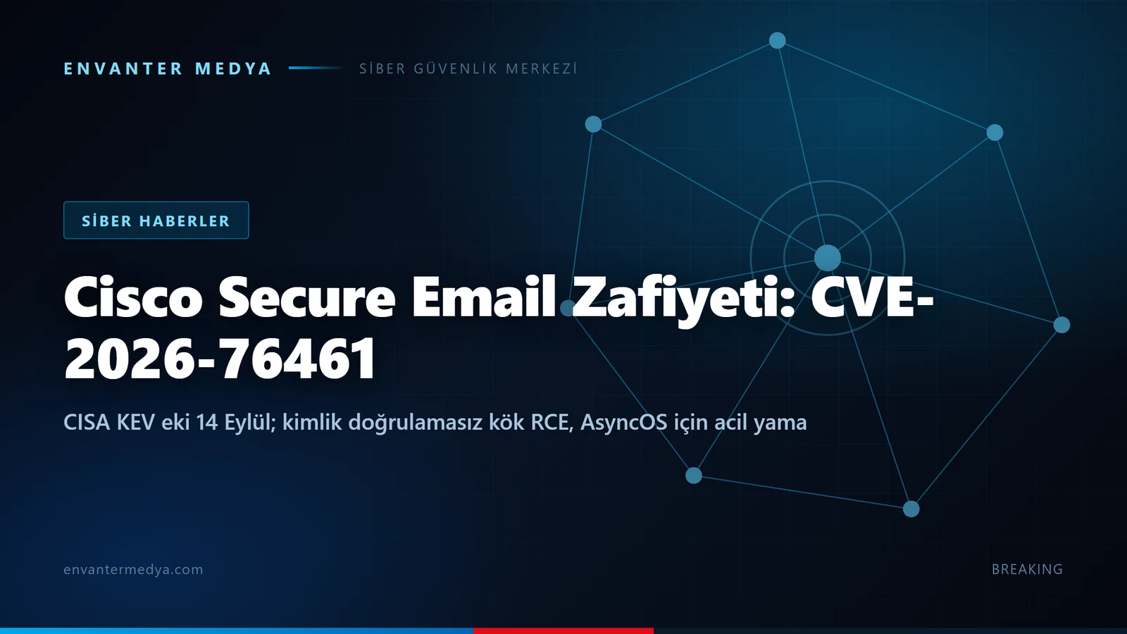 Cisco Secure Email Gateway’de kritik zafiyet: CVE-2026-76461 aktif istismarda, CISA KEV
