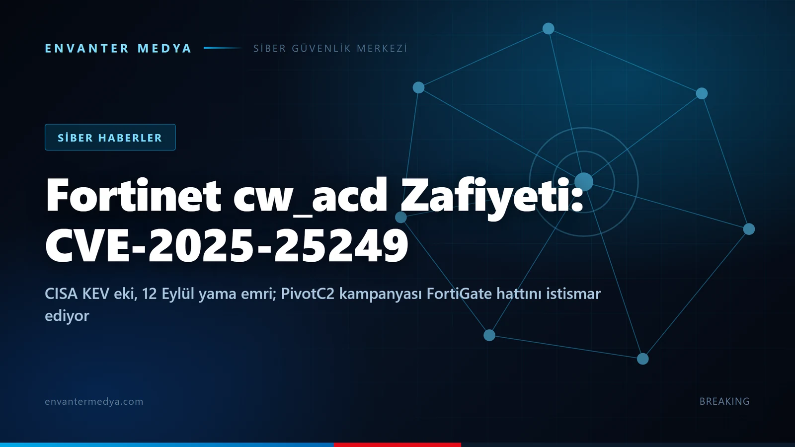 Fortinet FortiOS ve FortiSwitchManager için kritik zafiyet: CVE-2025-25249 aktif istismarda, CISA KEV