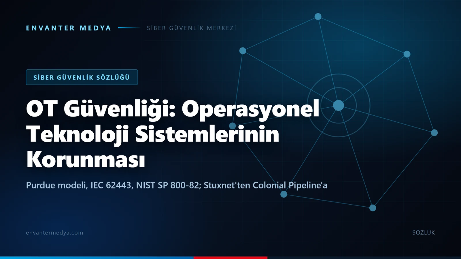 OT (Operasyonel Teknoloji) güvenliği nedir? Purdue modeli, IEC 62443 ve Colonial Pipeline dersi