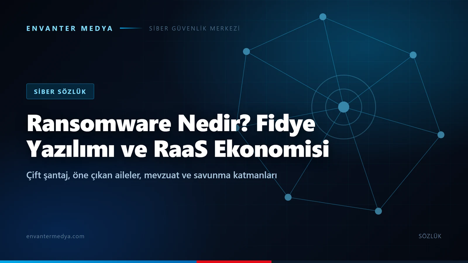 Ransomware nedir? Fidye yazılımı, RaaS ekonomisi, çift şantaj ve Türkiye bağlamı 1 Ransomware nedir? Fidye yazılımı, RaaS ekonomisi, çift şantaj ve Türkiye bağlamı