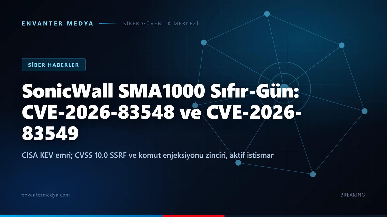 SonicWall SMA1000 için sıfır-gün zafiyet zinciri: CVE-2026-83548 ve CVE-2026-83549 aktif istismarda, CISA KEV emri
