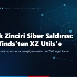 Tedarik zinciri siber saldırısı nedir? SolarWinds, MOVEit, XZ Utils ve savunma yansımaları