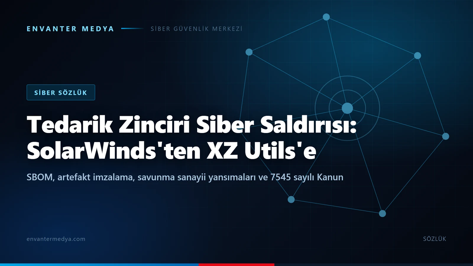 Tedarik zinciri siber saldırısı nedir? SolarWinds, MOVEit, XZ Utils ve savunma yansımaları 1 Tedarik zinciri siber saldırısı nedir? SolarWinds, MOVEit, XZ Utils ve savunma yansımaları