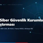 Ulusal siber güvenlik kurumları karşılaştırması: Türkiye Siber Güvenlik Başkanlığı, CISA, NCSC, ANSSI, BSI