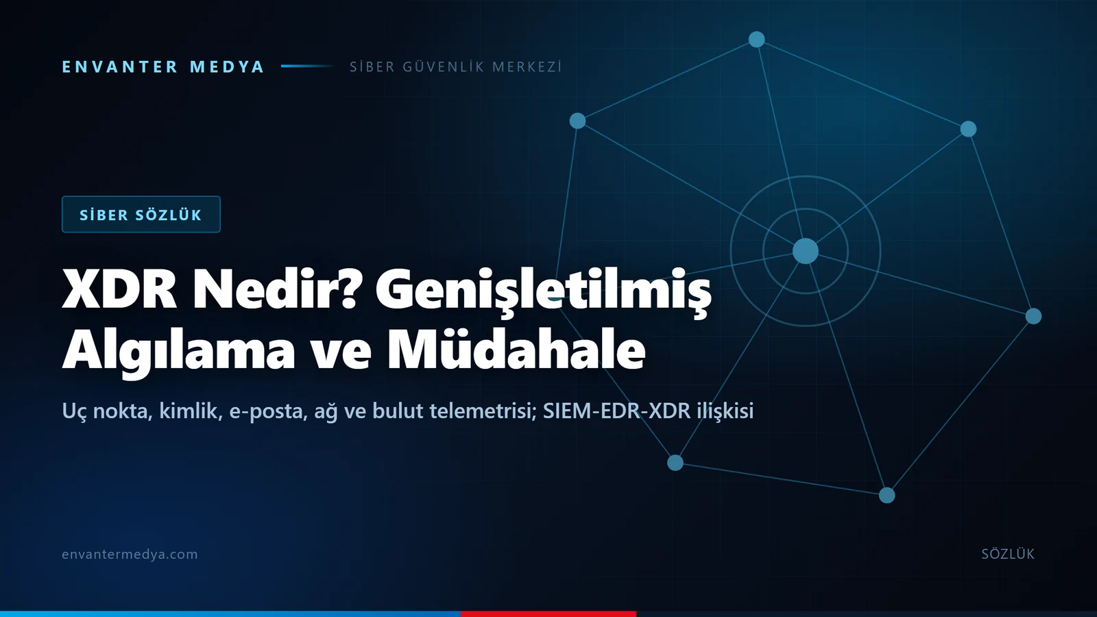 XDR nedir? Genişletilmiş Algılama ve Müdahale platformunun çalışma mantığı, SIEM ve EDR farkı 1 XDR nedir? Genişletilmiş Algılama ve Müdahale platformunun çalışma mantığı, SIEM ve EDR farkı