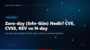 Zero-day (sıfır-gün) nedir? CVE, CVSS, KEV, N-day ve zero-day yaşam döngüsü