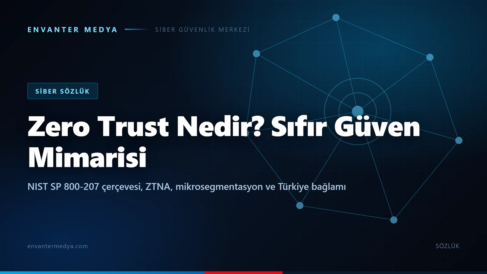 Zero Trust nedir? Sıfır Güven Mimarisi, NIST SP 800-207 çerçevesi ve Türkiye’deki yansımaları