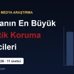 Dünyanın En Büyük Balistik Koruma Üreticileri
