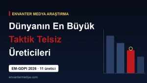 The World’s Largest Tactical Radio Manufacturers