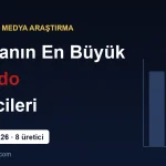 The World’s Largest Torpedo Manufacturers