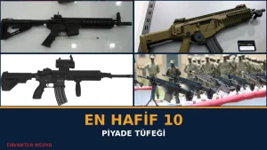 Dünyanın En Hafif 10 Piyade Tüfeği: M4A1’den MPT-55’e Ağırlık Karşılaştırması