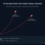 Houthis Claim Strikes on Riyadh and Yanbu: Rare Alert Reaches the Saudi Capital