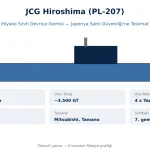 Mitsubishi Delivers 7th Miyako-Class Patrol Vessel Hiroshima to Japan Coast Guard