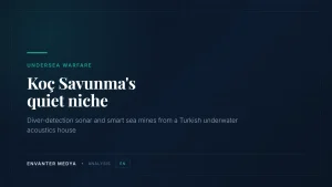 Koç Savunma: The Turkish Sonar House Selling Harbour Defence, Not Headlines