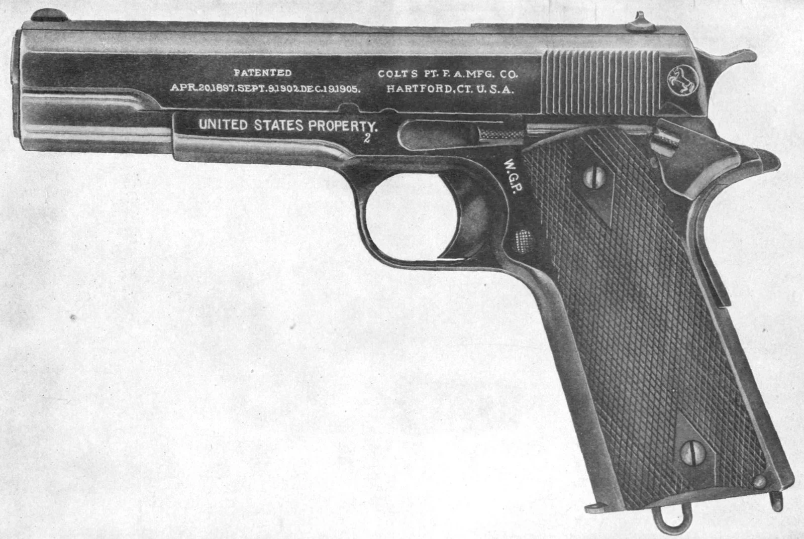 Colt M1911, 1912 tarihli ordu el kitabı