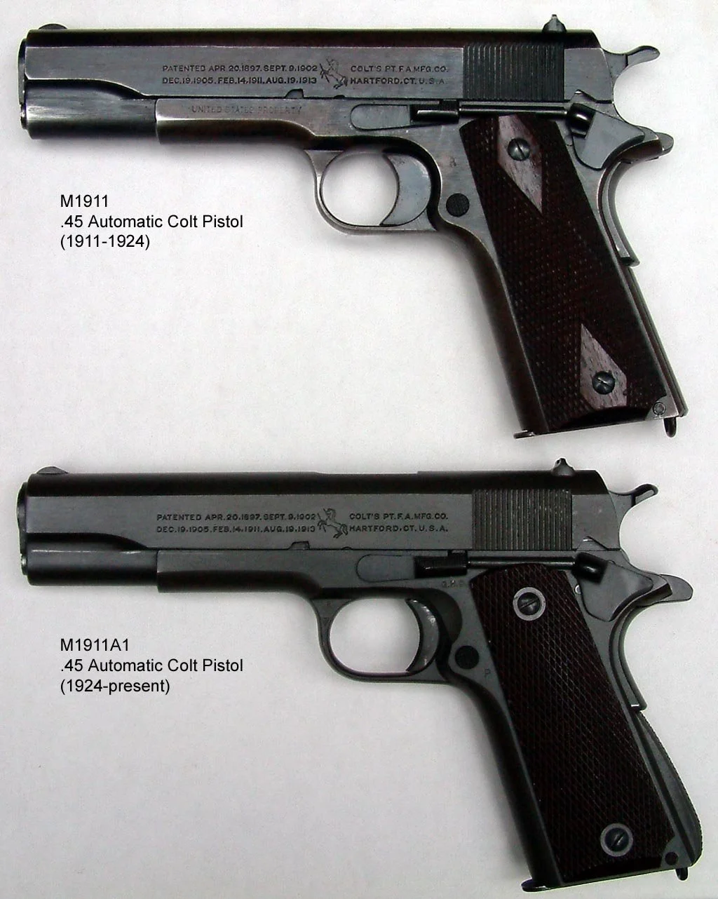 M1911 ve M1911A1