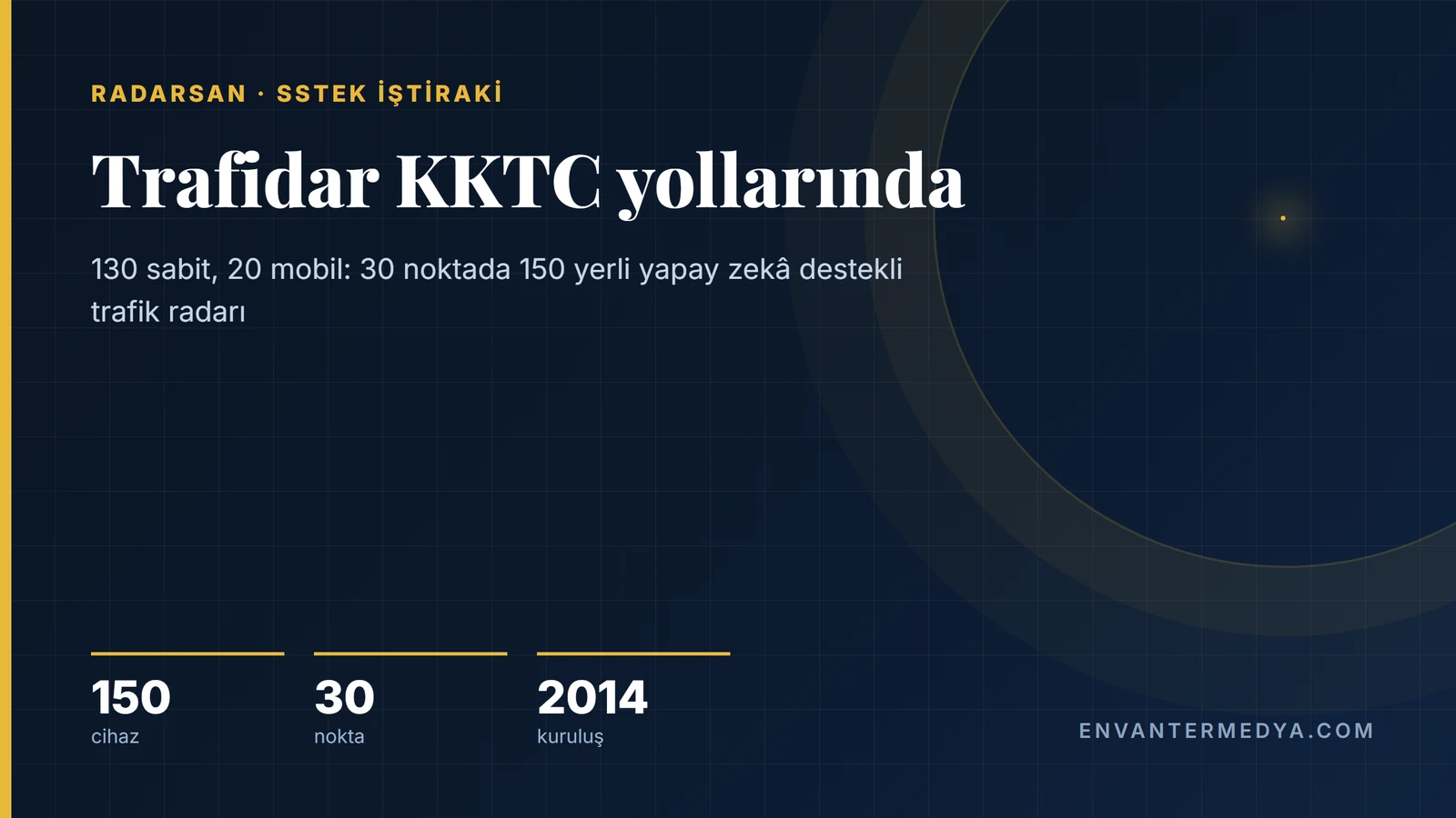 RADARSAN’ın Yerli Trafik Radarı Trafidar KKTC’de 150 Cihazla Devrede