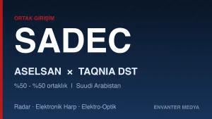SADEC Nedir? ASELSAN’ın Suudi Arabistan Ortak Girişimi