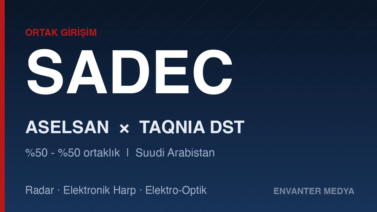 SADEC Nedir? ASELSAN’ın Suudi Arabistan Ortak Girişimi