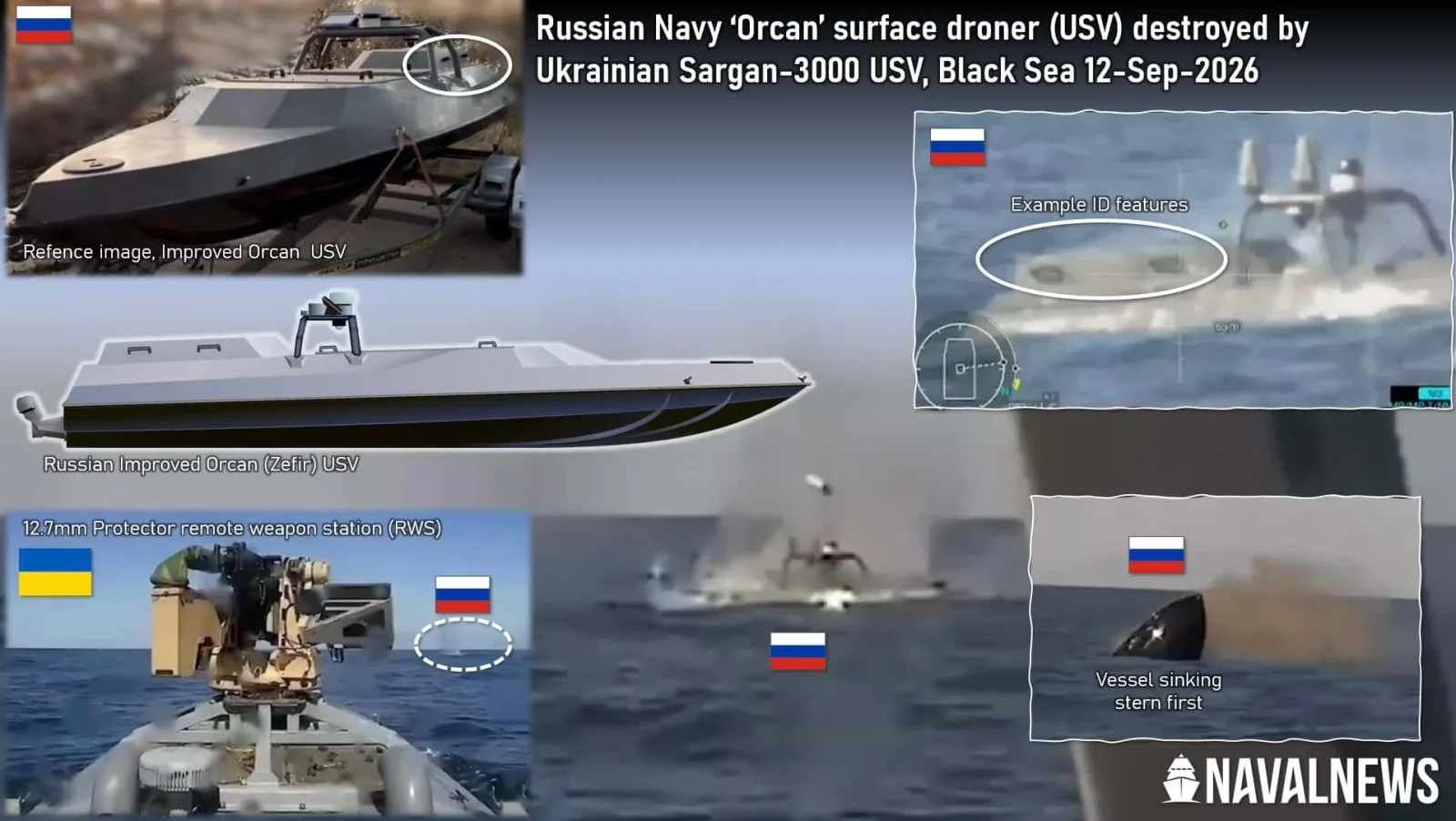 Ukraine’s Sargan-3000 USV Sinks Russian Drone Boat in Black Sea Engagement