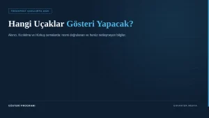 TEKNOFEST Şanlıurfa’da Hangi Uçaklar Olacak?