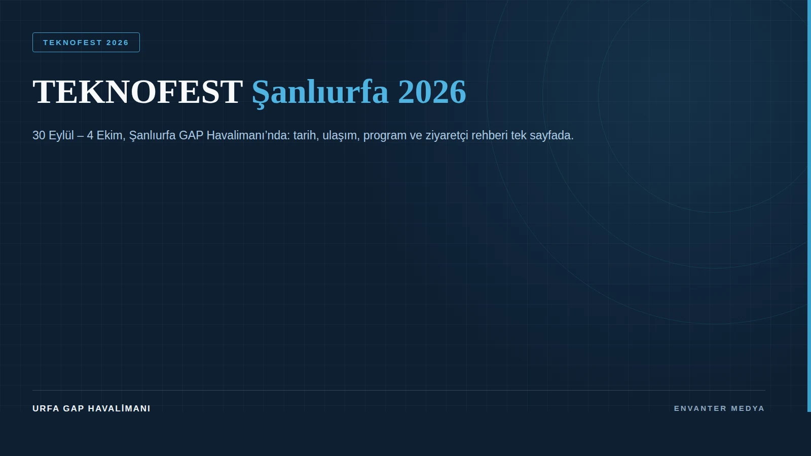 TEKNOFEST Şanlıurfa 2026: Tarih, Yer, Ulaşım, Program ve Ziyaretçi Rehberi
