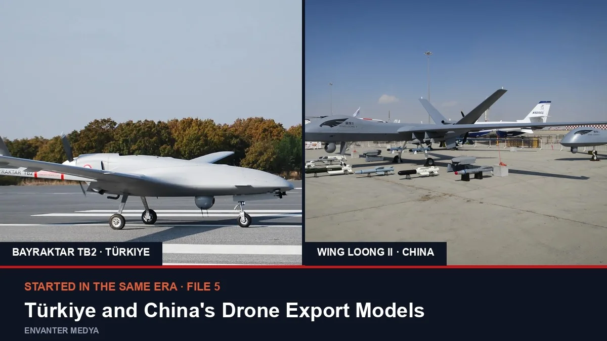 Türkiye and China’s Drone Export Models: Two Roads Into the Same Vacuum