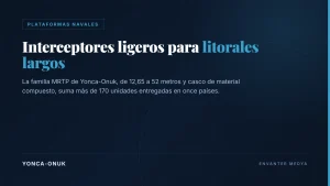 Yonca-Onuk: el astillero turco de cascos compuestos con más de 170 lanchas entregadas