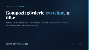 Yonca-Onuk Tersanesi: kompozit gövdeyle 11 ülkeye 170’ten fazla bot
