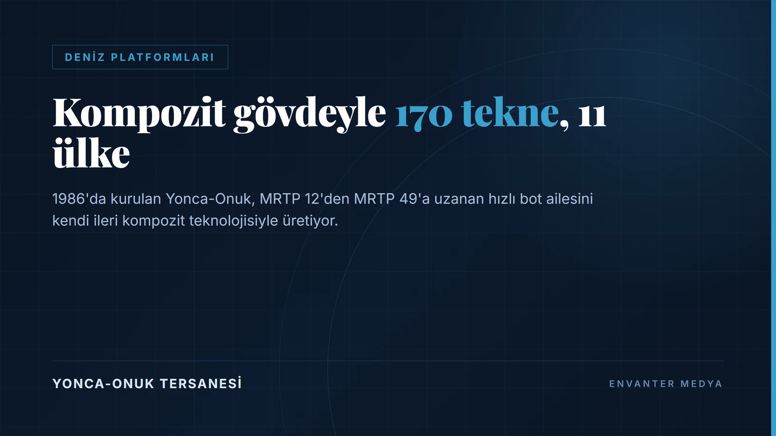 Yonca-Onuk Tersanesi: kompozit gövdeyle 11 ülkeye 170’ten fazla bot