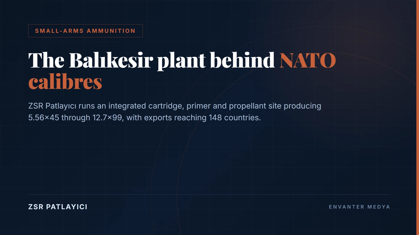 ZSR Patlayıcı: inside the Balıkesir plant supplying NATO-calibre small-arms ammunition 1 ZSR Patlayıcı: inside the Balıkesir plant supplying NATO-calibre small-arms ammunition