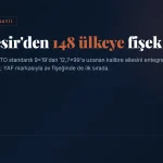 ZSR Patlayıcı: Balıkesir’deki entegre fişek tesisi ve 148 ülkelik ihracat ağı