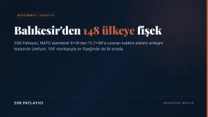 ZSR Patlayıcı: Balıkesir’deki entegre fişek tesisi ve 148 ülkelik ihracat ağı