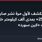 اليابان تكشف لأول مرة نشر صاروخ «النوع 25» بمدى ألف كيلومتر خلال مناورات «كين سورد»